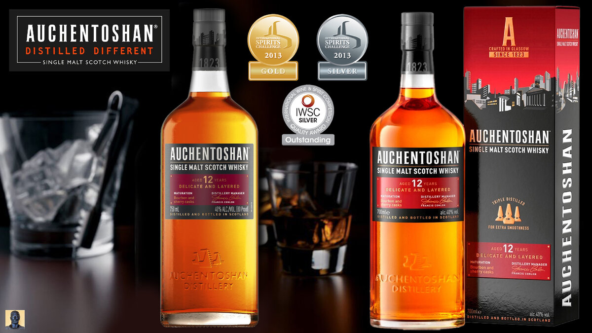 Виски плечо обезьяны. Топ виски до 3000. Топ виски до 3000. Хэнкер. Топ виски до 3000.