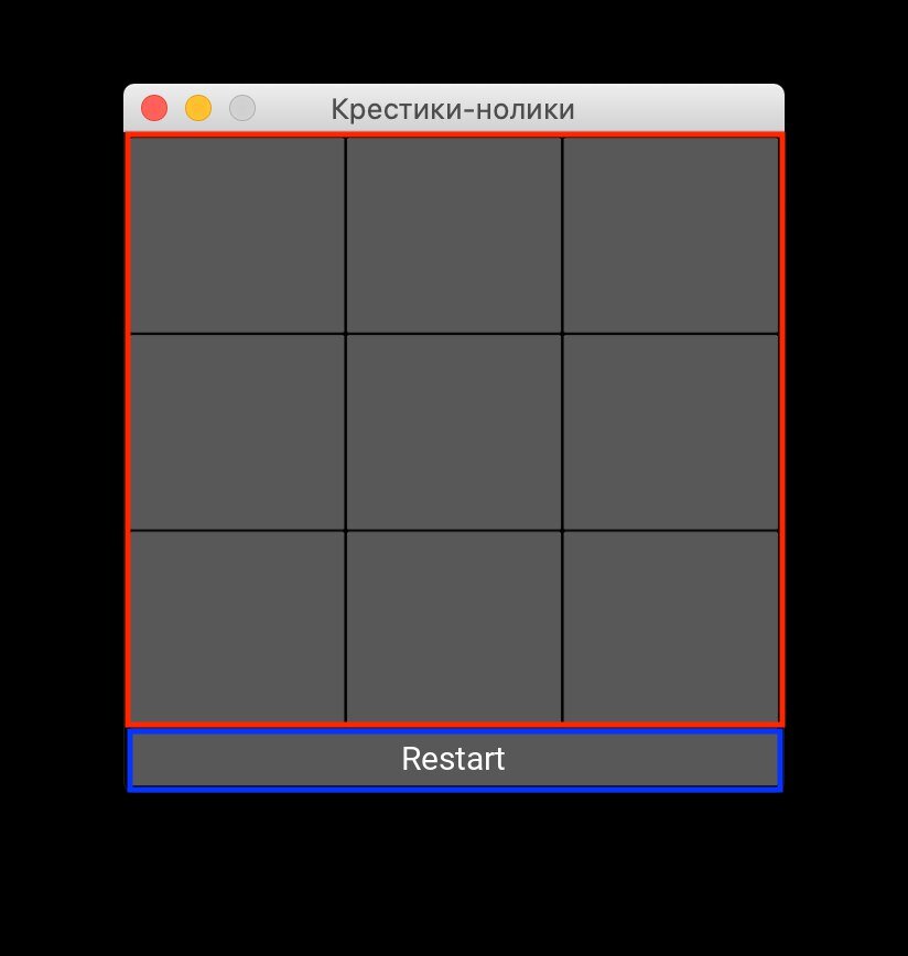 Проект крестики нолики на python