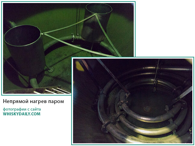 Паровой нагрев перегонных кубов