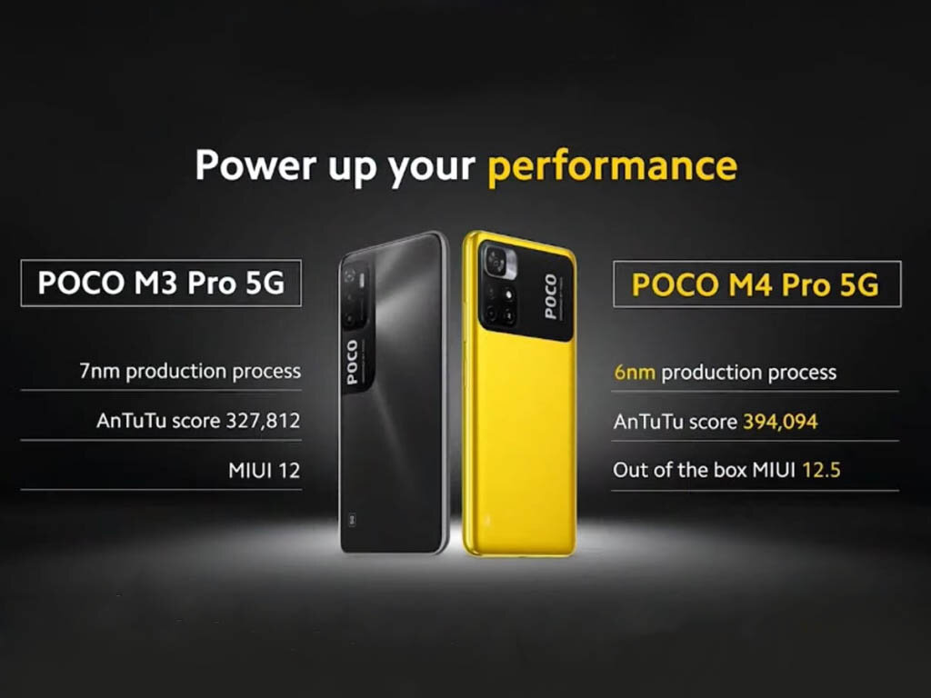 Поко м5 обновление. Poco m4 Pro 4g коробка. Поко м4 Pro 5 g. Поко х4 про 5g 6/128. Poco m4 Pro слот.