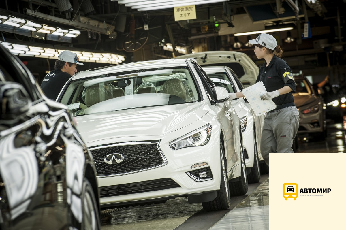 Производство Инфинити