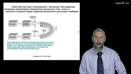 Тарасевич Б.Н. - Прикладные аспекты современной химии - 18. Физические методы в органической химии