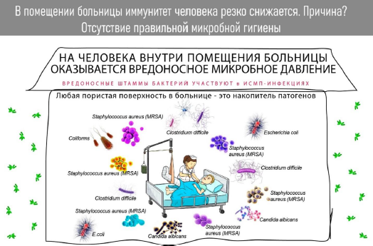 Причины снижения иммунитета