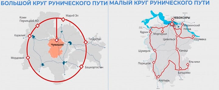 ФОТО: ОФИЦИАЛЬНАЯ ПРЕЗЕНТАЦИЯ ПРОЕКТА "РУНИЧЕСКИЙ ПУТЬ" / САЙТ МИНИСТЕРСТВА ЭКОНОМИЧЕСКОГО РАЗВИТИЯ И ИМУЩЕСТВЕННЫХ ОТНОШЕНИЙ ЧУВАШСКОЙ РЕСПУБЛИКИ 