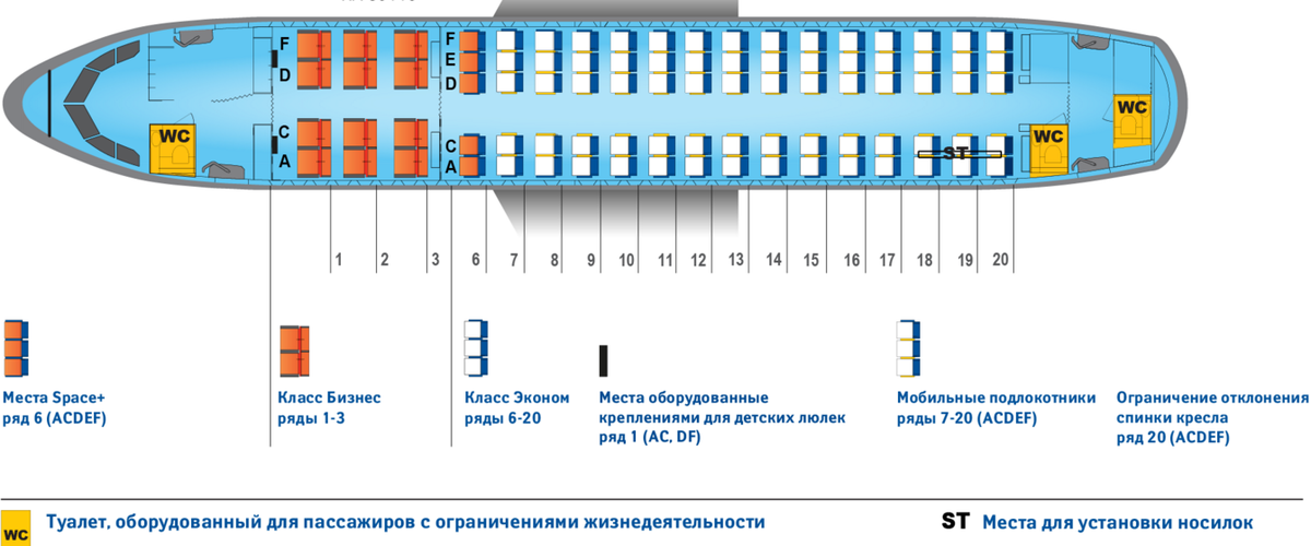 Схема самолета суперджет