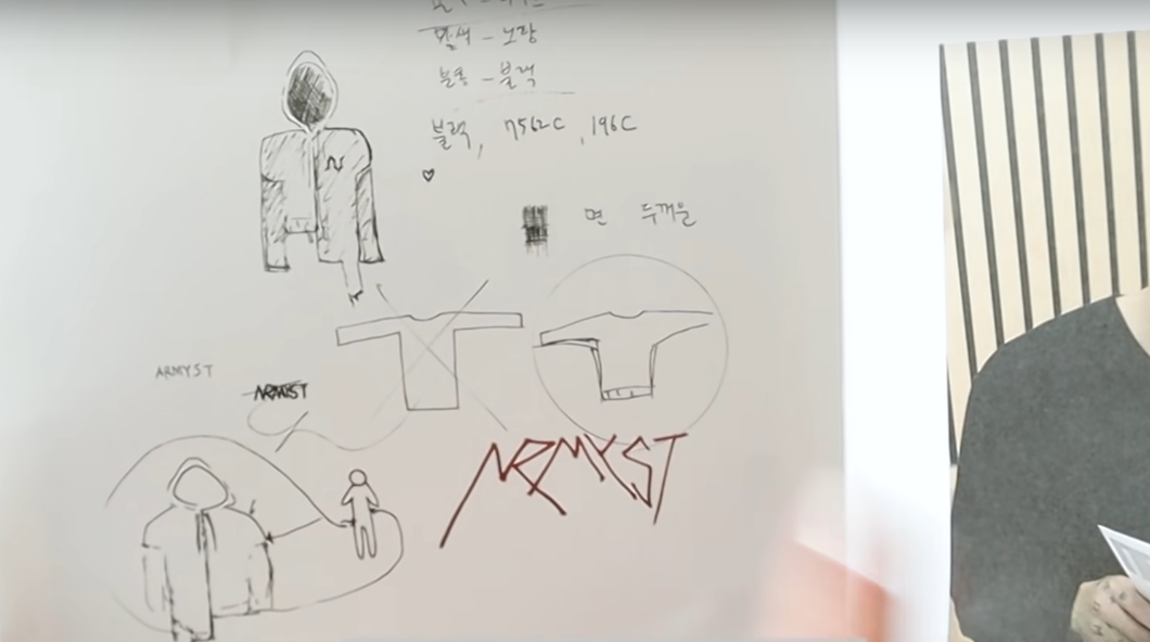 Эскиз Чонгука  для мерча