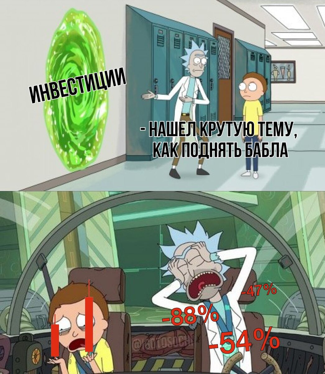 Итоги 14 месяцев инвестиций. 1,384 млн рублей