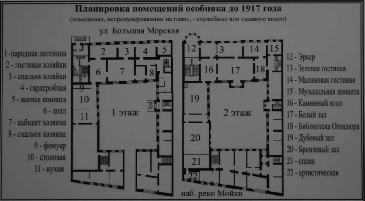 Планировка дома 