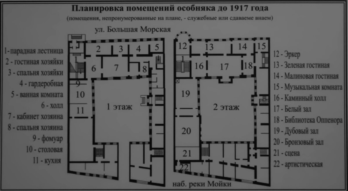 Планировка дома 