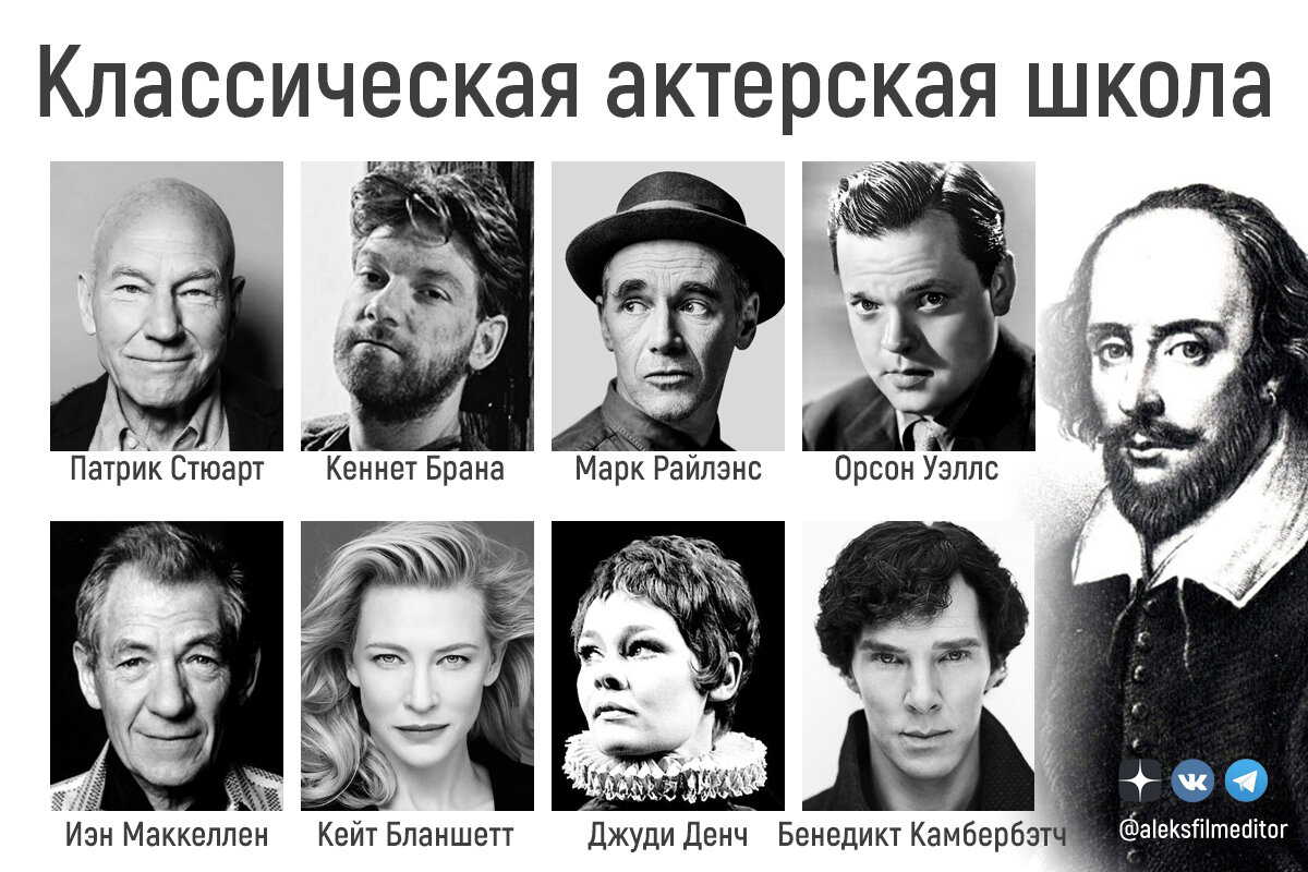 Представители классической актерской школы
