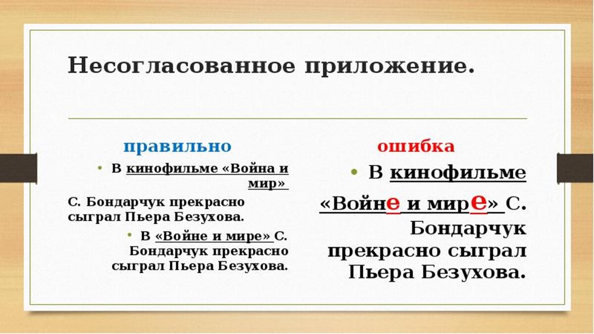 Ошибка в предложении с несогласованным приложением. Гесогласованноеприложение. Несогласованное прилж. Несогласованноеприлоюение. Несогласованное приложение.