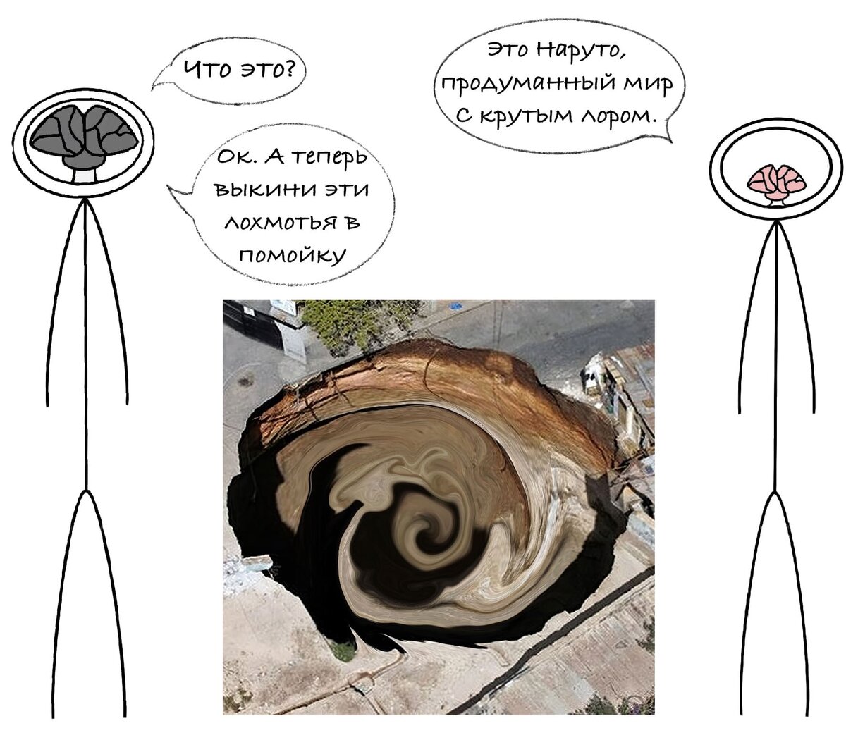 Уровень проработки Наруто 