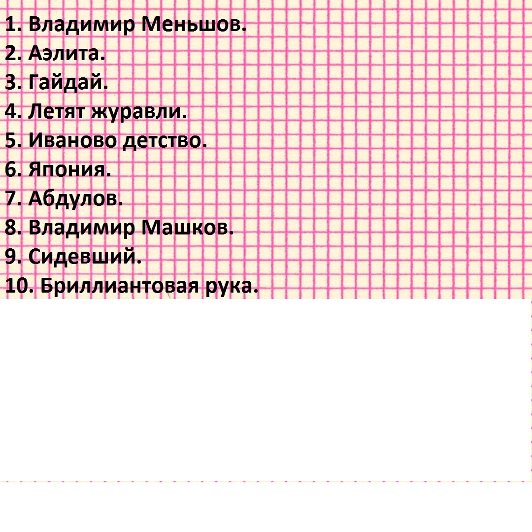 Тест на знание советских фильмов, давайте попытаемся пройти его без единой  ошибки. | Татьяна Акимова | Дзен