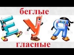 Беглые гласные. Беглые гласные картинки. Беглые гласные рисунок. Рисунок к беглым гласных.