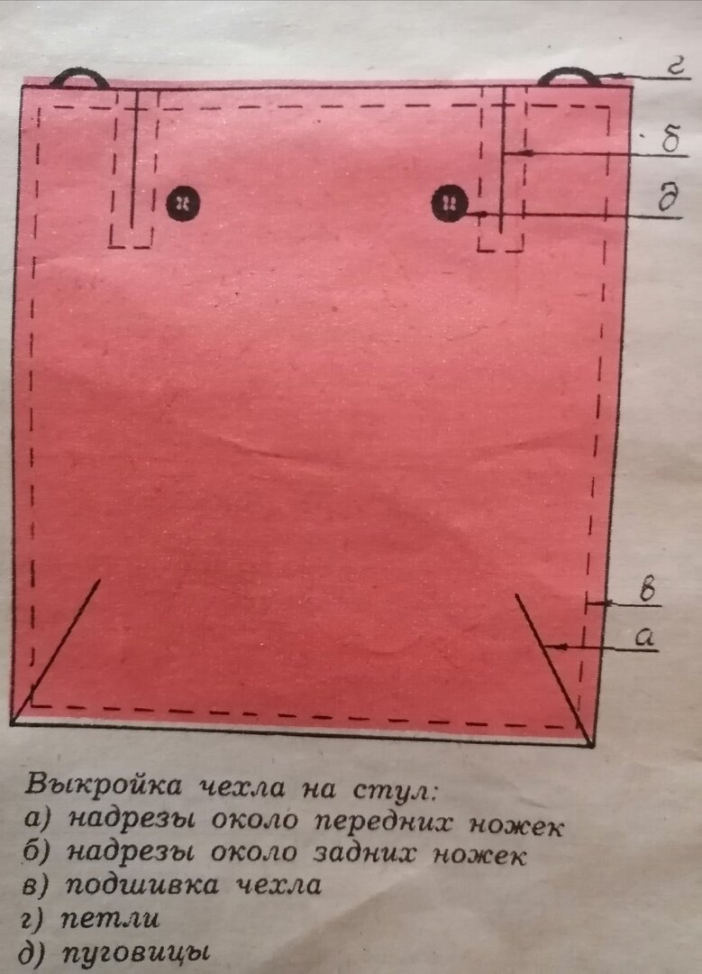 Выкройка стула из бумаги