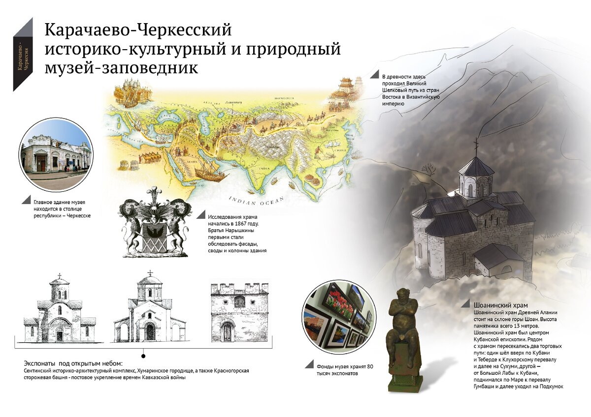Сохраняем культурное наследие святыни россии презентация