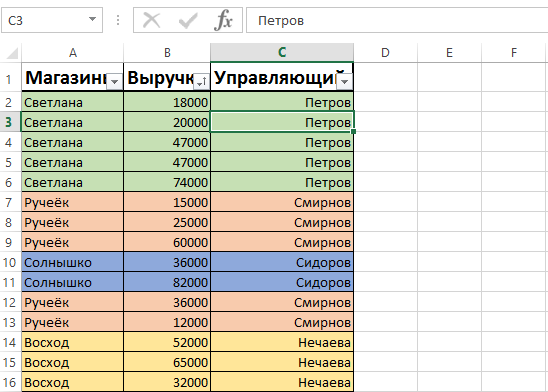 Условия фильтрации в excel. Фильтр по эксель по цвету. Эксель фильтр по цвету ячейки. Фильтровать по цвету в эксель. Цветовой фильтр в excel.