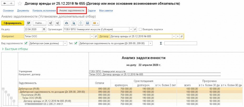 Долги бюджетного учреждения. График погашения кредиторской задолженности. Анализ дебиторской задолженности в 1с. Расшифровка дебиторской задолженности в 1с 8.3. Дебиторская задолженность в бюджетном учете.