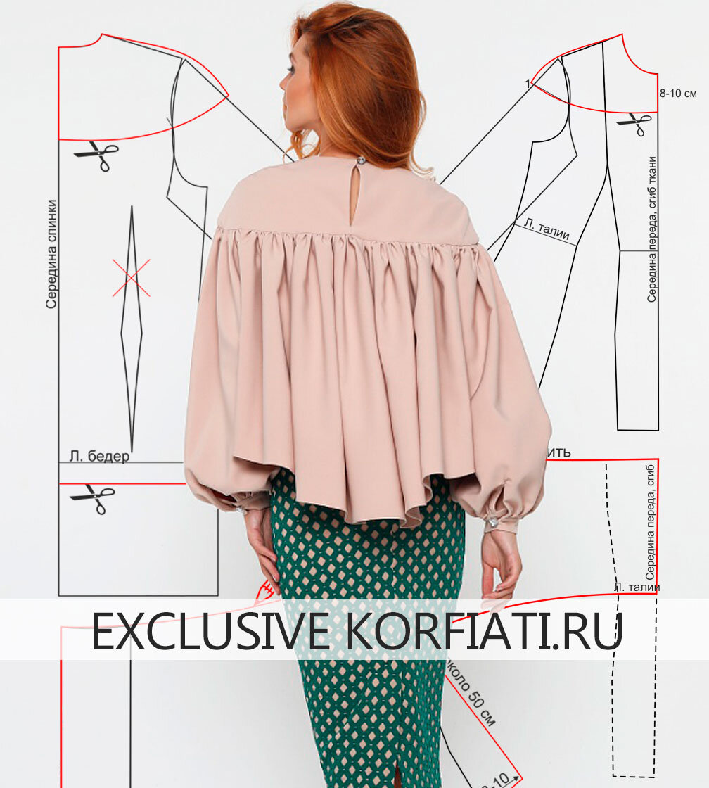 Платье и блузка, выкройка Grasser № – купить онлайн на сайте GRASSER, каталог выкроек с ценами