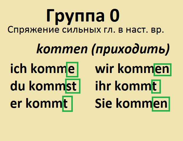 Спільнота Steam :: Посібник :: Как быть True медик мейном