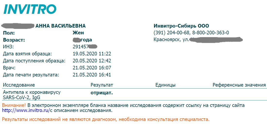 Номер инз это. Результат анализа на корону. Инвитро анализ на антитела. Инвитро тест на антитела. Справка инвитро на антитела к коронавирусу.