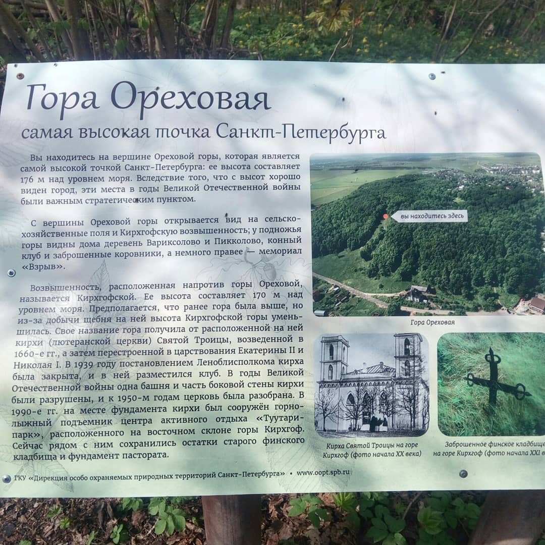 Очень полезная инфографика "Вы находитесь здесь" и немного интересной информации о месте.