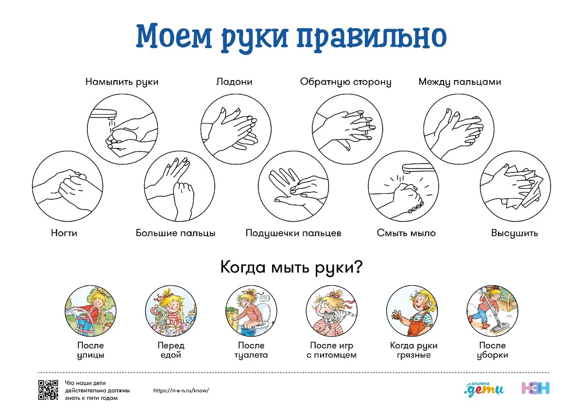 Моем руки правильно. Календарь чистки зубов. Календарь чистки зубов для детей. Чек лист чистим зубы для детей.