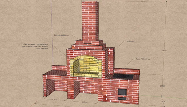 Схема мангала