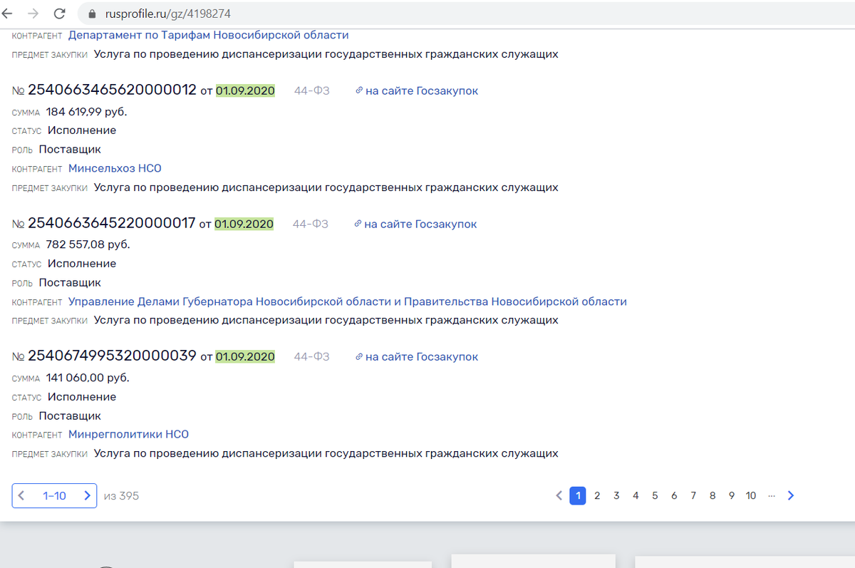 Скриншот:rusprofile.ru