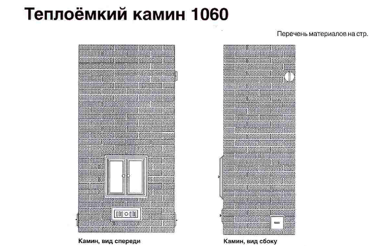 Финская печь с описанием и порядовками. | Сергей Печник | Дзен