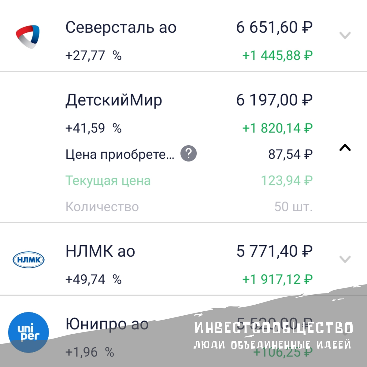 В моем портфеле Детский мир занимает ровно 5%