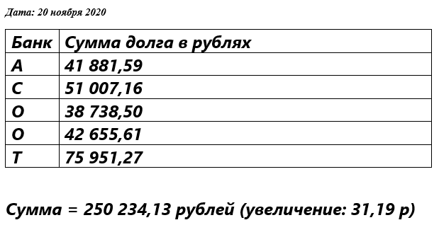 С учётом того, что я никуда не выхожу