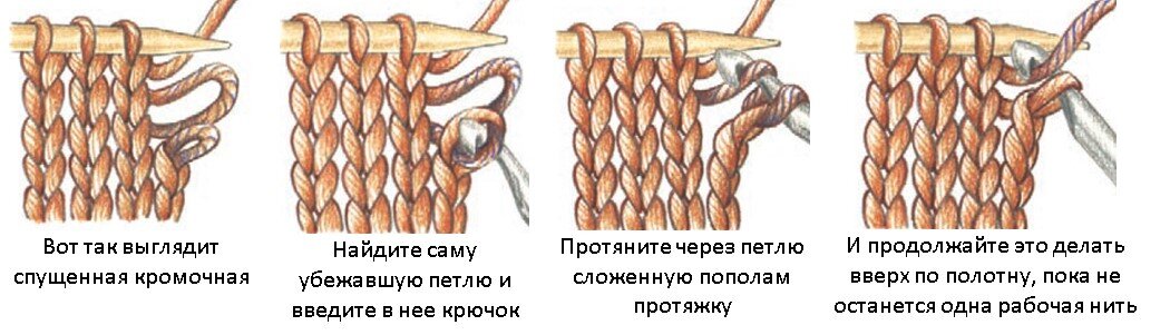 лицевая петля с накидом