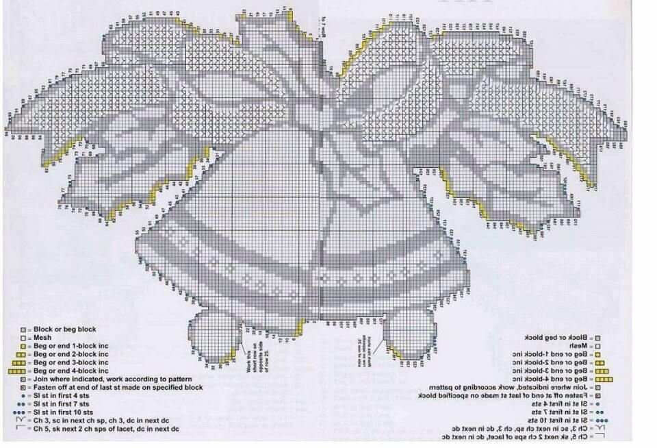 Новогодние филейные салфетки крючком схемы