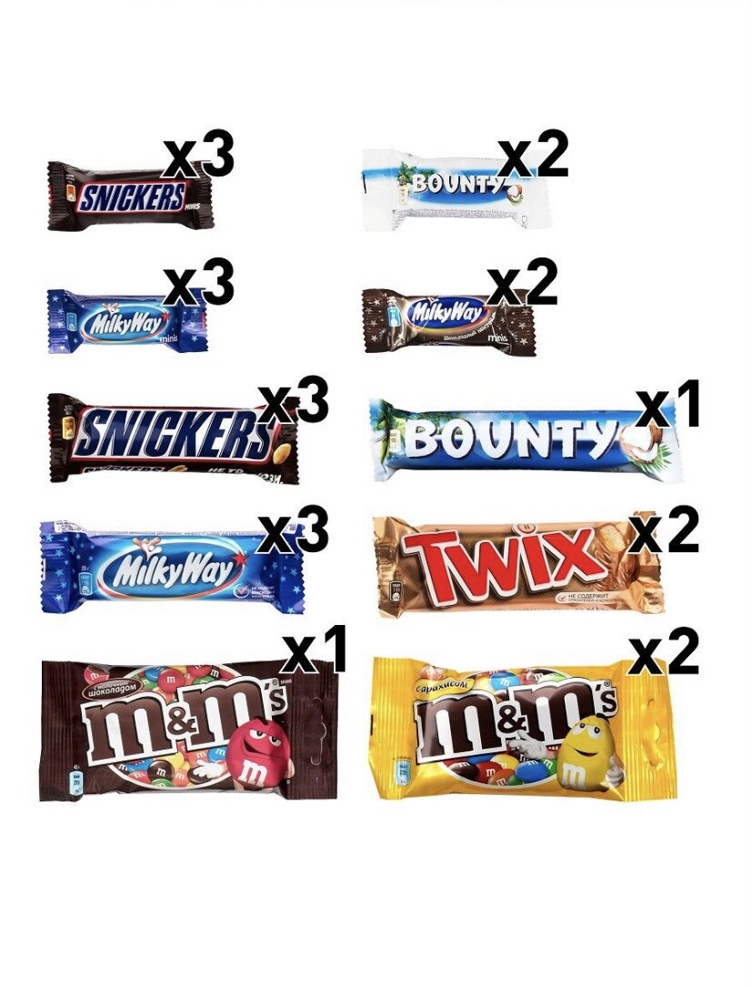 Комплектация подарка