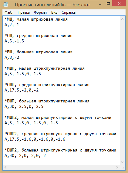 AutoCAD. Штриховые и пунктирные линии печатаются сплошными. Как исправить?