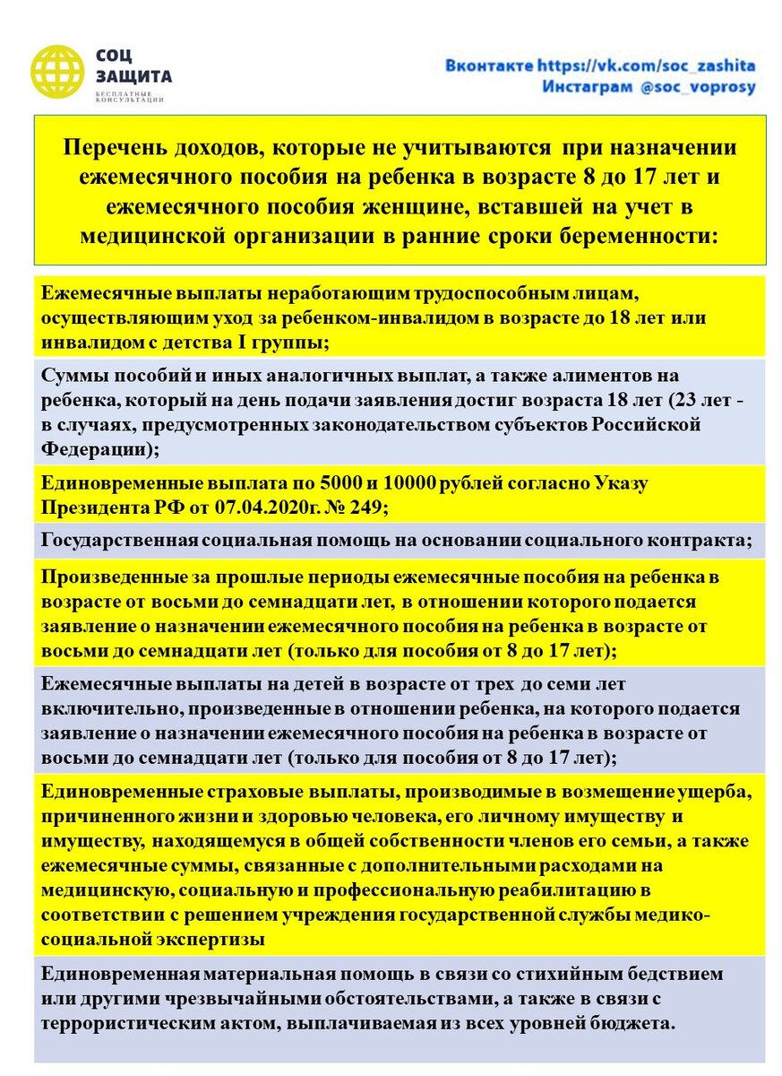 15 видов доходов, которые учитываются, и 8 доходов, которые не считаются,  для пособий на детей от 8 до 17 и беременным женщинам | Соцзащита | Дзен