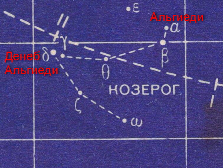 Сообщение о созвездии козерог. Сообщение о созвездии козерог