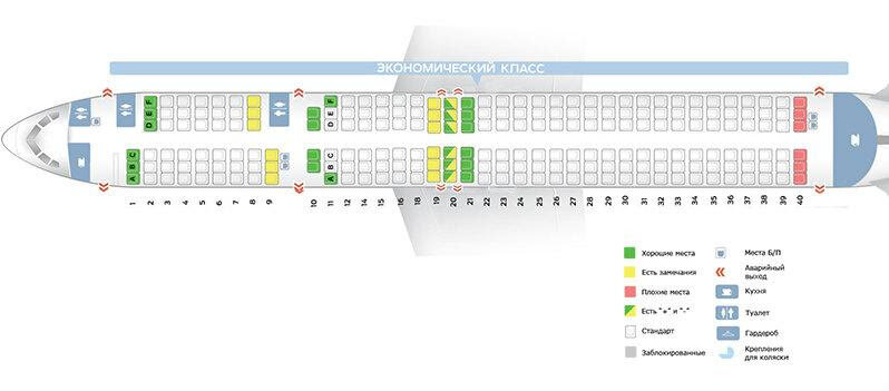 Boeing 757-200 и его схема салона от авиакомпаний Azur Air, Royal Flight и других