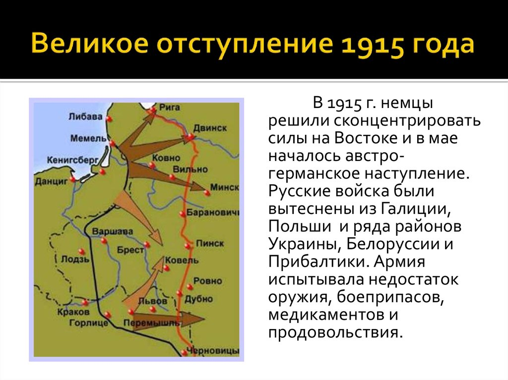 Великое отступление русской армии 1915 г