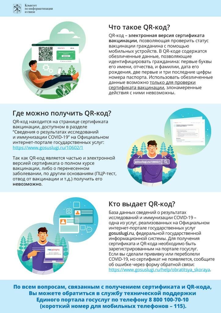 Инфографика: https://www.gov.spb.ru