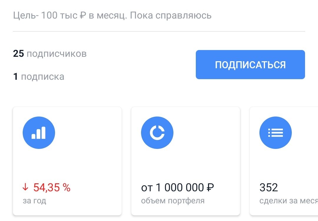 Что и когда купить на фондовом рынке? Почему 99% инвесторов не станут  успешными спекулянтами. | Оптимизатор по жизни | Дзен