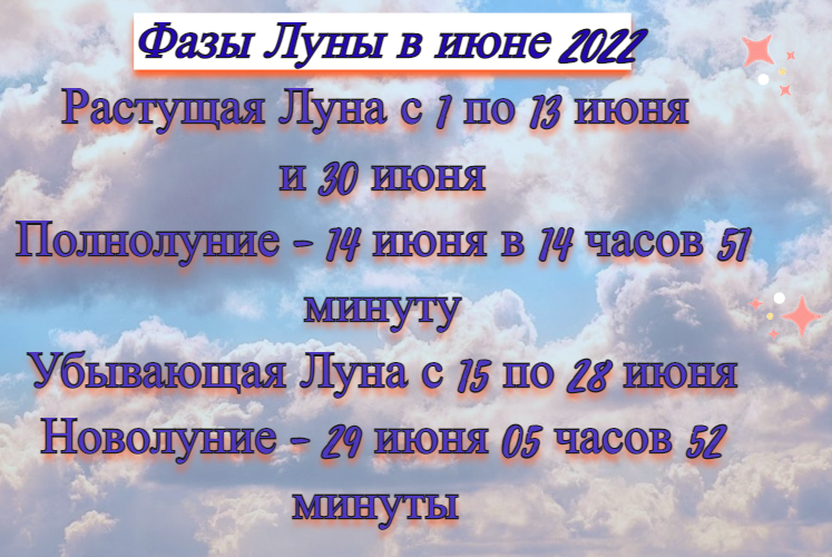 Рисунок автора