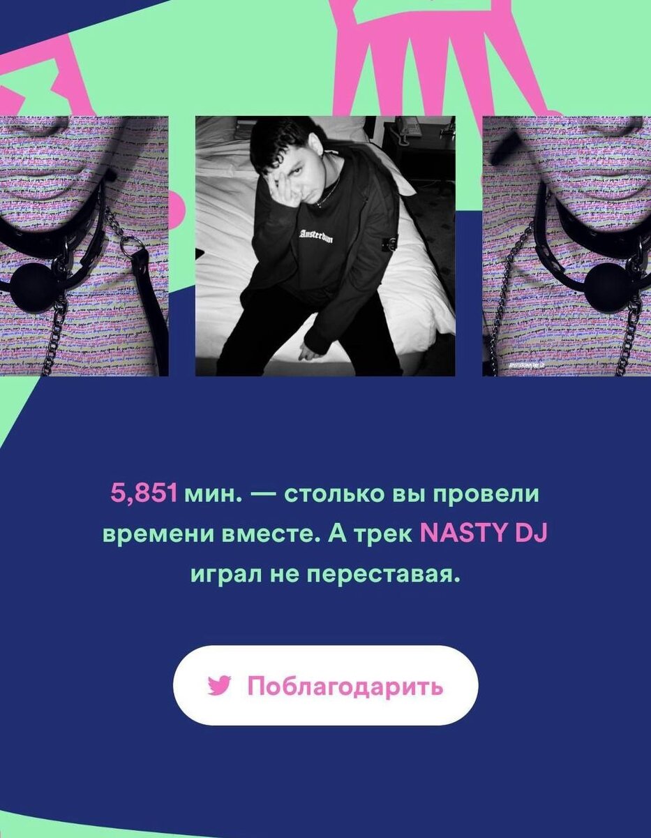 Мой отчет в Спотифай за 21 год