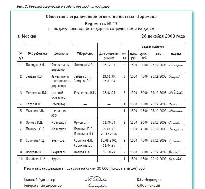 Приказ на подарки контрагентам образец