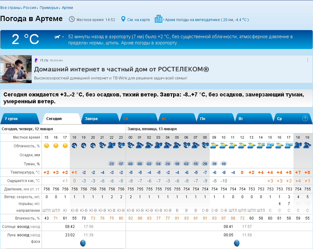 https://rp5.ru/Погода_в_Артеме,_Приморье