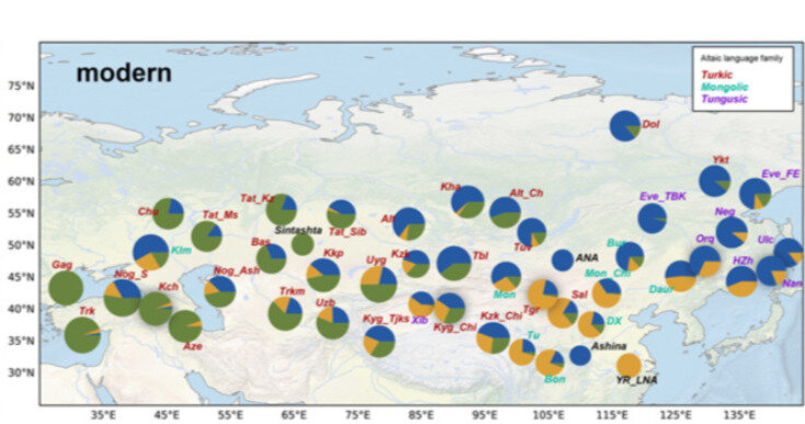   Xiao-Min Yang et al. / Journal of Systematics and Evolutions, 2023