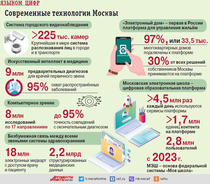    Нажмите для увеличения.