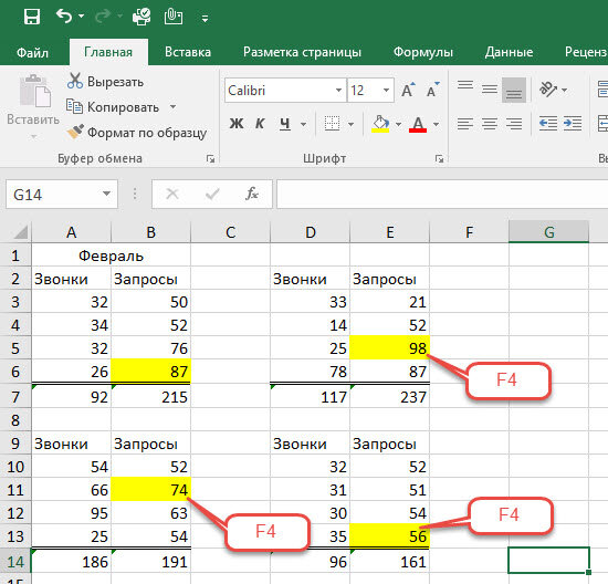 Клавиша f4 в excel. Клавиша f4 в excel