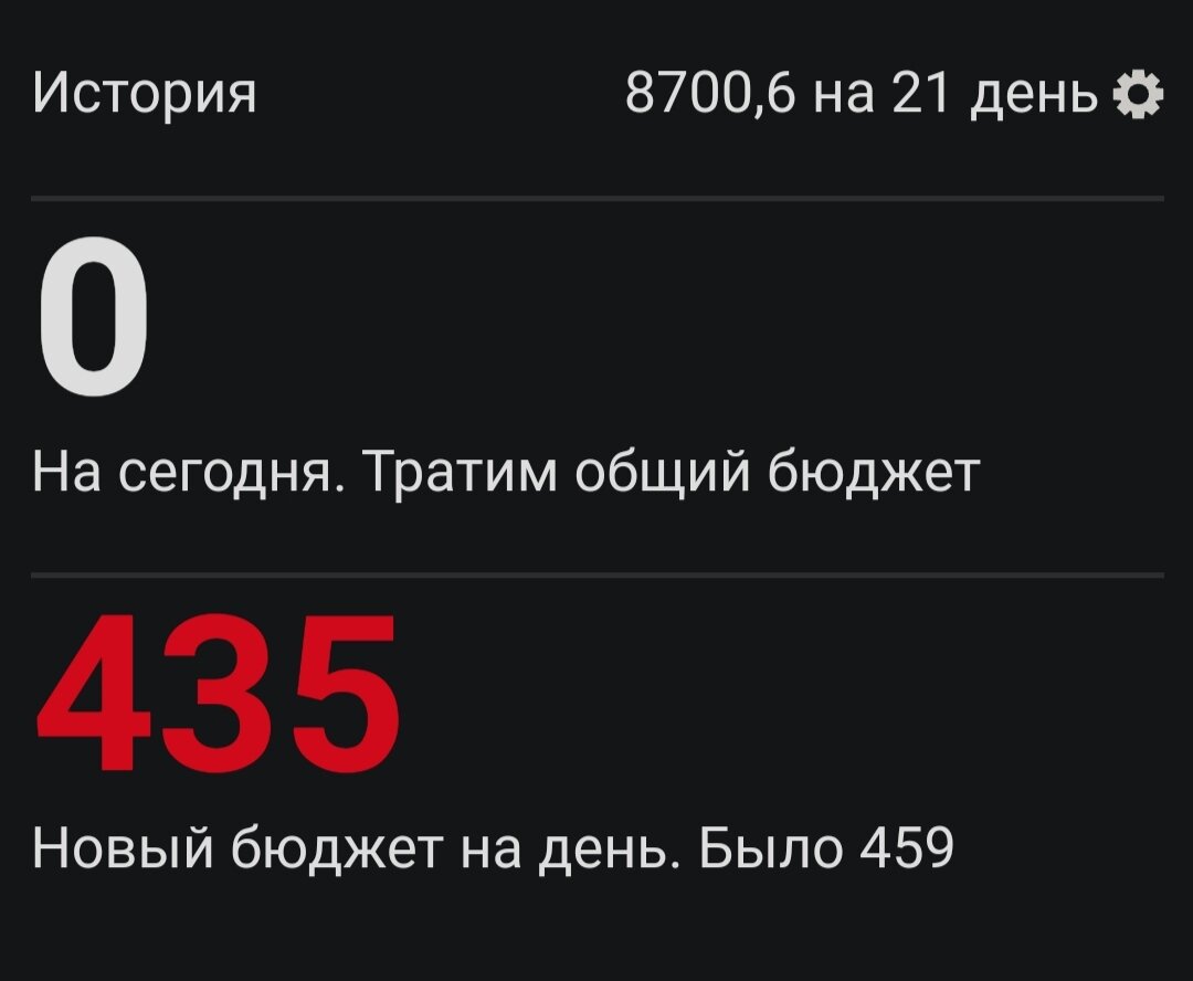 Будем растягивать 8700 рублей на 20 дней. Дня без трат 11 марта не  получилось | Математика жизни | Дзен